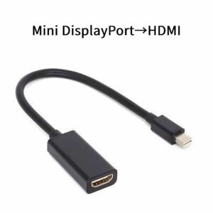 Mini DisplayPort→HDMI変換プラグ