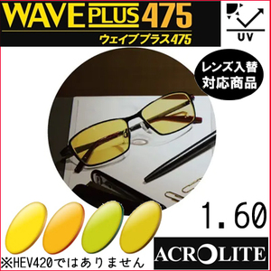 アクロライト160 ウェイブプラス475 レンズ 単品販売 レンズ交換可能 イトー 内面非球面 （２枚） UVカット機能付