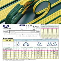 バイタル工業　SD型　Vスリング　幅25×2.5m　吊ベルト　1本入_画像3