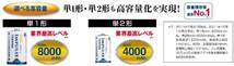 TOSHIBA ニッケル水素電池 充電式IMPULSE 高容量タイプ 単1形充電池(min.8,000mAh) 1本 TNH-1A_画像5