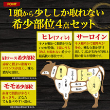 こちらは神戸牛の出品ページです