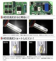 高品質フーガ H21.11～ JY51薄型35w H8 HIDキット6000K/AC代引可_画像5