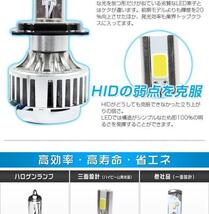 高輝度※オールインワンH4Hi/Lo 3300lm LEDヘッドライト三面発光_画像5