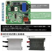 カプチーノEA11 21Rヘッドロー 極薄35w H3 HIDキット 代引可_画像4