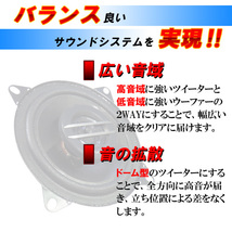 パイオニア 13cm 130mm 2WAY スピーカー TS-G1320F 高音質コアキシャル バランスドーム・ツイーター ウーファー 250W グリルカバー付き_画像4