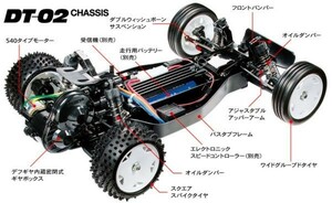 タミヤ　ベアリング　DT-02　エコベアラバーシール1150ZZ仕様