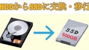 SSD Exchange / Обновление службы совместимы! SSD: 500 ГБ набор! Профессиональные SES с более чем 100 переходами будут поддержаны!