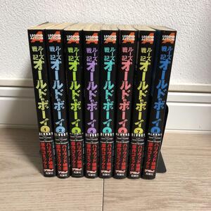 8mwojkxp95 Evm 8mwojkxp95 Evm