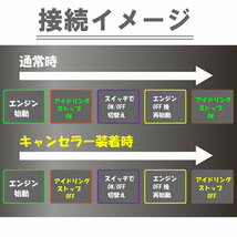 【アイドリングストップキャンセラー】【カプラーONタイプ】ダイハツ ミライース (LA350S/LA360S) スマアシ3搭載車アイストTR-017_画像6