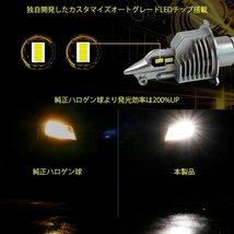 １円スタート！送料無料！最強 LEDヘッドライト H4 Hi/Lo ZESチップ フォグランプ 12V 16000LM 6000K ホワイト 車検対応 ポン付け 2本_画像7