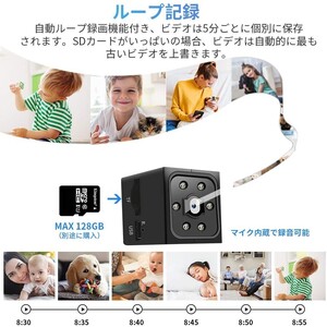 小型カメラ ミニカメラ