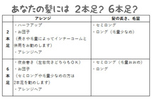 特許取得！優美オリジナル着せ替えコーム ビーズ 夜会巻き 2本足 ヘアコーム/モアコームボーテ mcbe52s☆黄色_画像6