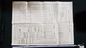 ｈ●　戦前印刷物　新潟県立水原農学校一覧表　昭和5年　レトロ　アンティーク　/ｎ01-3