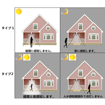 9W高輝度　赤外線人感センサー　明暗センサー　LED電球 ホワイト　電球色　 E26口金 1個入り　 昼光色_画像3