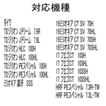 セラミックベアリング 「HX」 ダイワ アルファス SV105スプール用ベアリング2個セット_画像7