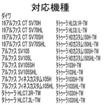 セラミックベアリングHXR (10-3-4&8-3-4) ダイワ　ミリオネア 凜牙 SSSスプール用ベアリング2個セット_画像5