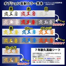 家紋 ステッカー 永楽通宝 ２枚セット 7～13cm 表札 車 クルマ バイク ヘルメット 戦国 武将 刀剣 剣道 シール_画像3