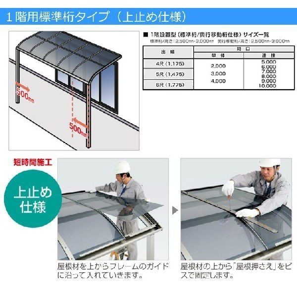 買い取り エクステリア関東 外構門扉通販テラス屋根 DIY ベランダ ...