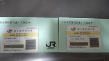 【即決あり】JR東日本株主優待割引券２枚と株主サービス券２冊 ★2022年５月3１日まで【定形郵便送料無料】_画像1