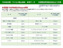 【ユーカリグロブルス】天然アロマ除菌抗菌マスク用スプレー 60ml 1本 ウイルス細菌カビ対策 アルコール不使用 日本製_画像10