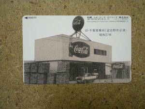 cola・利根コカコーラ　旧千葉営業所　テレカ