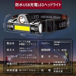 【おまけ付き(最後写真)】USB充電・90°回転 LED ヘッドライト ジョギング キャンプ 夜釣り 登山 ヘッドランプ