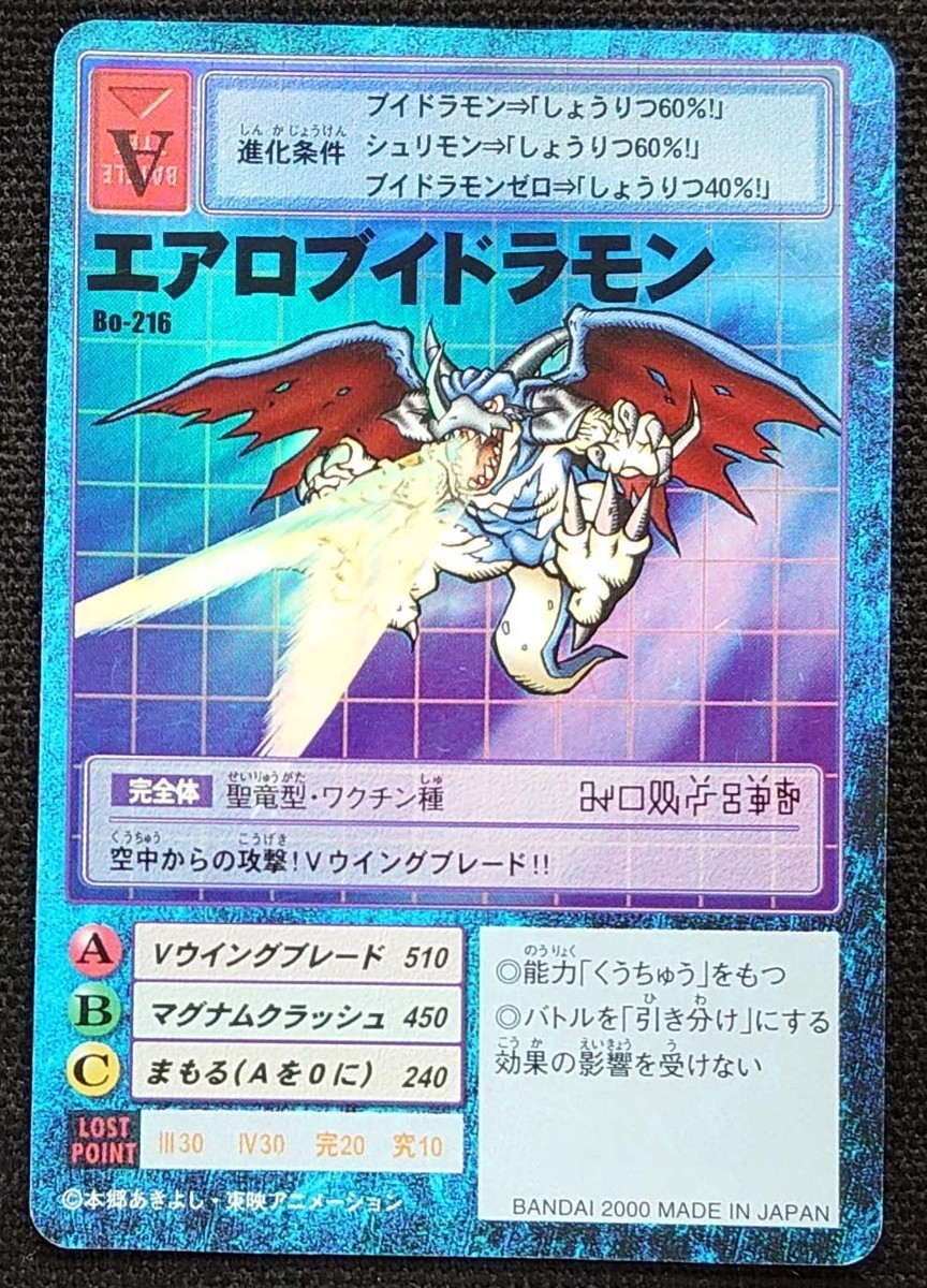 2025年最新】Yahoo!オークション -エアロブイドラモンの中古品 2025年最新】Yahoo!オークション -エアロブイドラモンの中古品