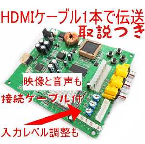 RGB to HDMI 音声信号もHDMIへ変換 コンバーター アーケードゲーム機などのJAMMA基板にも最適 アプコン15Khz入力コンポーネント対応