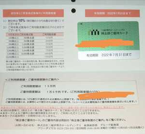 三越伊勢丹 株主優待カード 限度額15万円 女性名義
