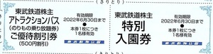 東武鉄道　株主優待券　東武動物公園　入園券＋ライドパス割引券　1set（単位）~9組迄　2022年6月末迄有効