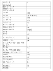 漫画 処分セール まとめ売り バラ売り