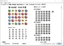 （祝）すごいロト　AI予想！　 ミニロト 　ロト６ 　ロト７で２億を当たるための　ロト６予想 　ロト７予想　ミニロト予想 　統合ソフト　_画像1