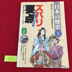 YV-244 Japanese history on zubari main point test . study . position be established history person -stroke - Lee attaching 6 year. study 5 number corporation study research company 1995 year 