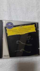 ベートーヴェン 「交響曲第5番・7番」カルロス・クライバー 指揮ウィーンフィルハーモニー管弦楽団74、75、76年録音。グラモフォン輸入盤