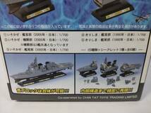 1/700 戦艦きりしま 3個セット 亡国のイージス 仙石バージョン 2005年製造販売 食玩 タカラ 中古未組立プラモデル レア 絶版_画像3