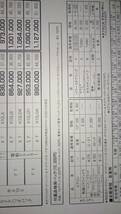 昭和62年4月1日・K10・マーチ・価格表・　カタログ・無　ターボ・掲載_画像3