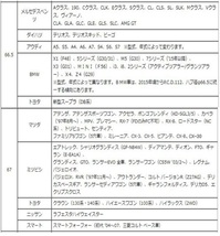 RAYS ハブリング アルミ 外径 75 - 内径 74.1 ストレートタイプ 全23種 4枚 ツバ無 国産 輸入 車 全般 ハブセントリックリング ブレ防止_画像5