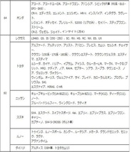 RAYS ハブリング アルミ 外径 65 - 内径 57.1 ストレートタイプ 全23種 1枚 ツバ無 国産 輸入 車 全般 ハブセントリックリング ブレ防止_画像7