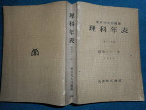 即決1956年『昭和31年理科年表』アンティーク科学、天文暦学書、物理、地学、気象東京天文台、化学、地震、日食、月食astronomy,　Science