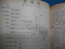 1961年『昭和36年理科年表』東京天文台、アンティーク、科学、天文暦学書、物理、地学、気象化学、地震、日食、月食　astronomy,　Science_画像8