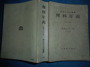 即決1963年『昭和38年理科年表』アンティーク科学、天文暦学書、物理、地学、気象東京天文台、化学、地震、日食月食　astronomy,　Science