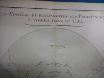 アンティーク、天球図、Astronomy天文暦学書、星図、天体観測1756年頃『天の川銀河星図』Star map, Planisphere, Celestial atlas_画像2