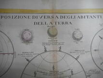 アンティーク、天球図、天文暦学書、Astronomy星図、天体観測1779年『地球惑星位相図』Star map, Planisphere, Celestial atlas_画像2