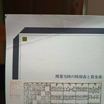 【送料無】大阪駅開業120周年記念 入場券セット A4判 平成6年発行_画像5