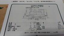 ★新品！ 　　　懐かしの南海電気鉄道～蒸気機関車、明治、大正、昭和の特急電車、カラー鳥観図、時刻表、乗車券。_画像8