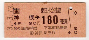 ★ＪＲ東日本★神俣⇒180円区間★硬券乗車券★平成3年