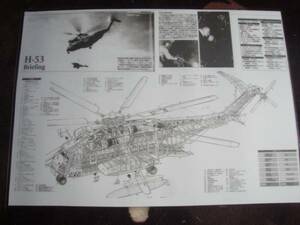 透視イラスト　アメリカ軍　CH53Eスーパースタリオン輸送ヘリコプター