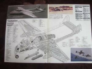 透視イラスト　イギリス王立空軍　ヴァンパイアFB5戦闘攻撃機