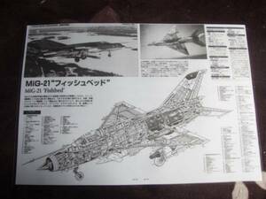 透視イラスト　ソビエト空軍　MiG21MFフィシュベッド戦闘機