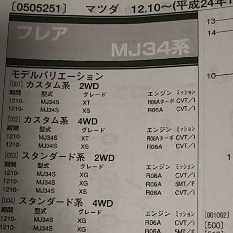 ◎【パーツガイド】 マツダ フレア (MJ34系) H24.10~ 2013年版 【絶版・希少】